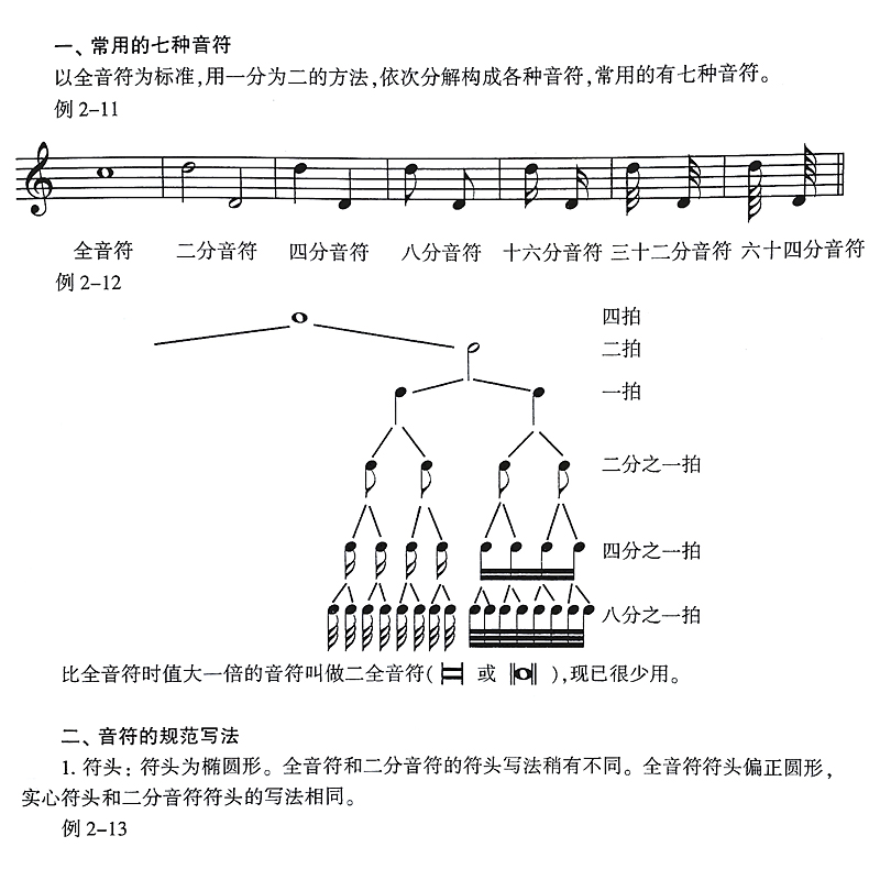 正版基本乐科教程乐理卷 上海教育出版社 高等师范院校教材 王求真主编 乐理基础教程 乐理知识初学者入门教材书籍 - 图2