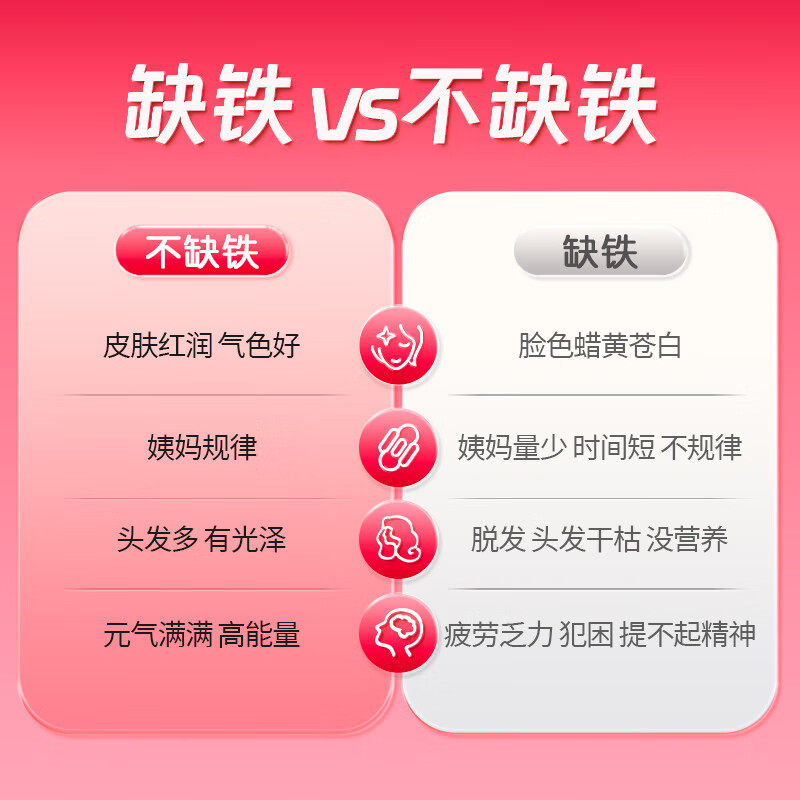 哈药朴雪多种维生素颗粒女性气血孕妇成人烟酰胺vb营养品补铁剂粉,淘宝优惠券,粉丝福利购,淘宝优惠卷