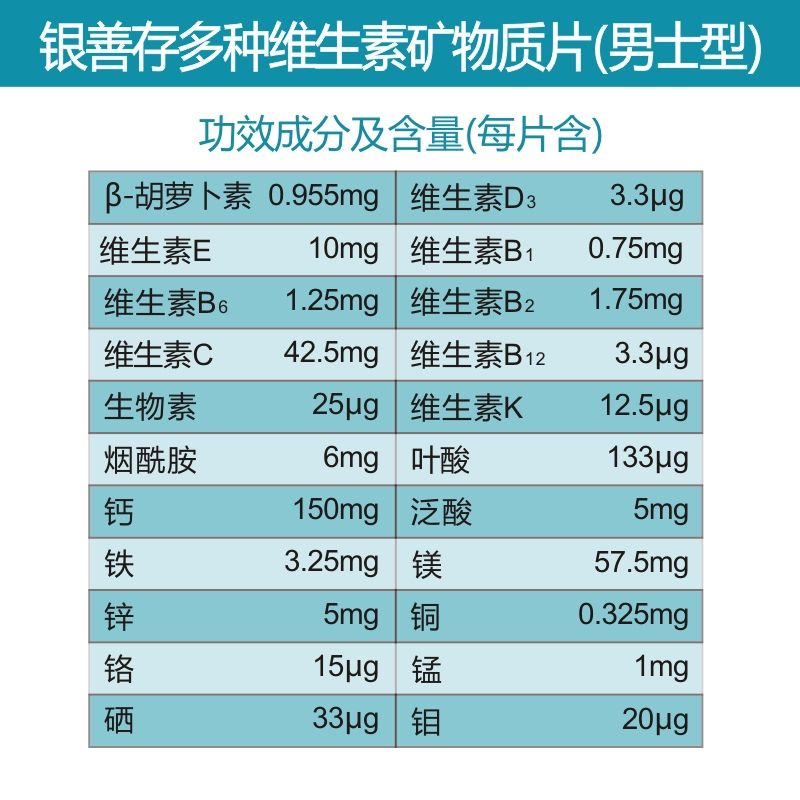 银善存多种维生素矿物质片善存银片五十岁以上中老年男官方旗舰店