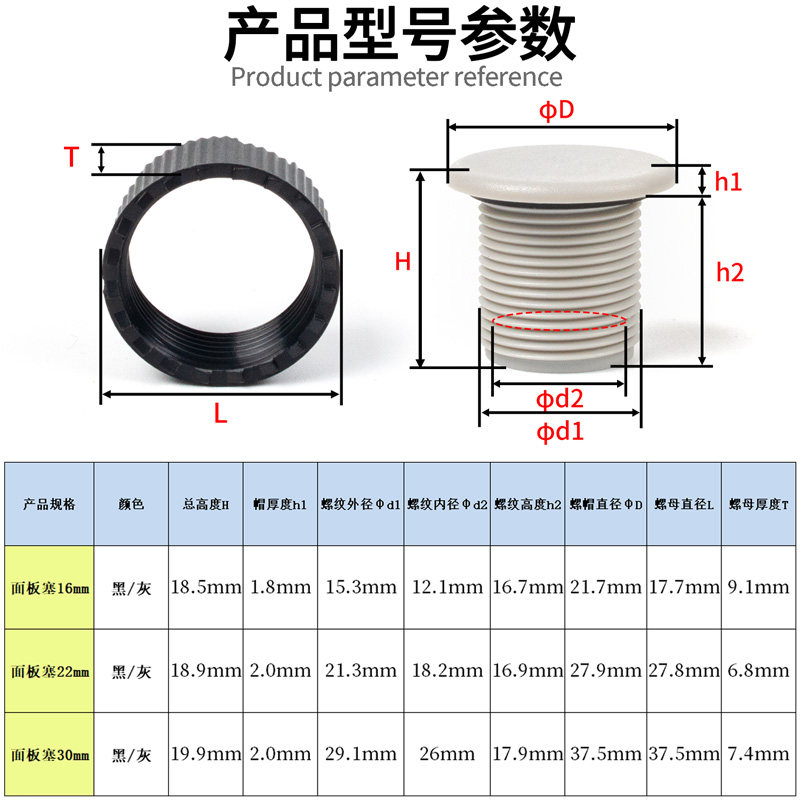 信号指示灯按钮堵头开关面板塞孔塞堵塞冒开孔16MM/22MM/30MM灰色,淘宝优惠券,粉丝福利购,淘宝优惠卷