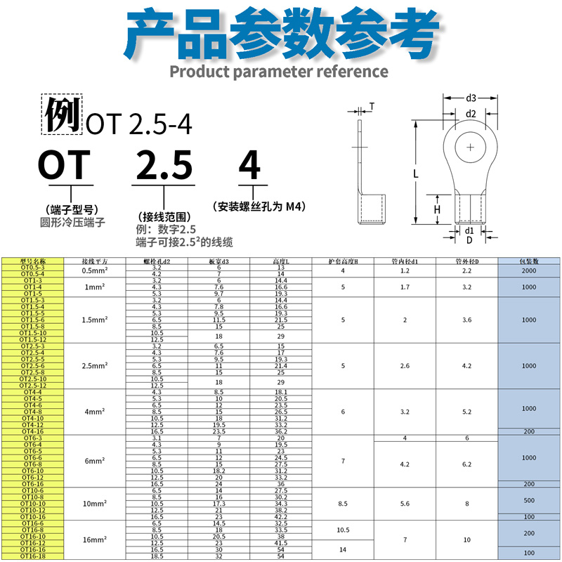 黄铜裸O型冷压端子OT1-3/4/5/6/8/10/12 OT1.5 2.5MM圆型接线端子 - 图0