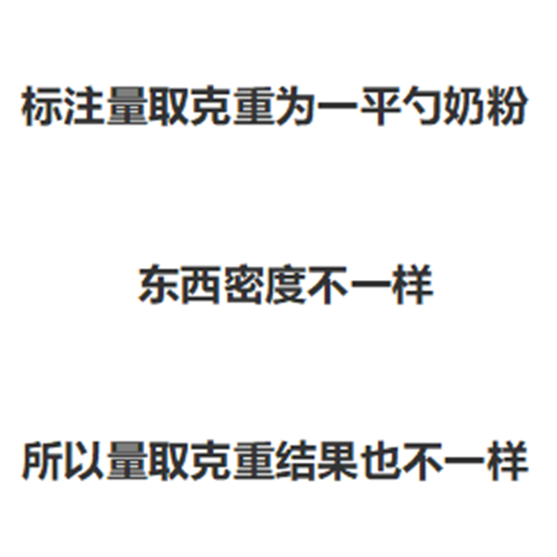 包邮奶粉勺独立包装塑料计量勺1g3克5g10克15g三七粉限量勺粉末勺,淘宝优惠券,粉丝福利购,淘宝优惠卷