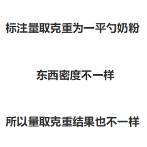 包邮奶粉勺独立包装塑料计量勺1g3克5g10克15g三七粉限量勺粉末勺 - 图0