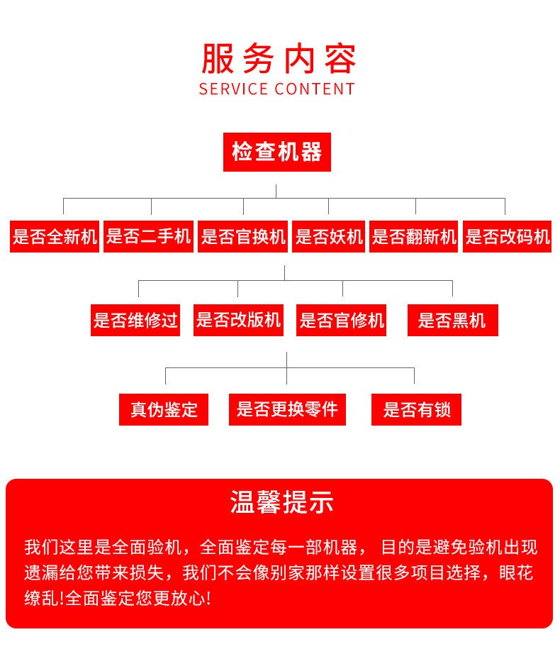 GSX验机适用苹果手机ipad鉴定真伪山寨机官换机iphone检测序列号 - 图0