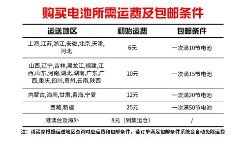 讯铃电池迅铃无线呼叫器APE560/520/130/310/730/510/650等用23A12V无线服务铃电池 - 图2
