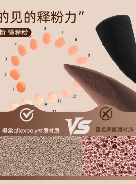 橙棠神工巧蛋美妆蛋超软不易吃粉