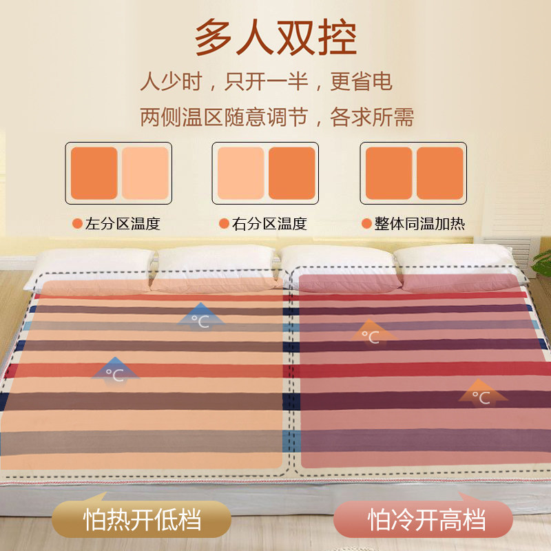 超大炕用电热毯榻榻米床家用除螨除潮1.8x2.4m2.7米3智能定时安全,淘宝优惠券,粉丝福利购,淘宝优惠卷