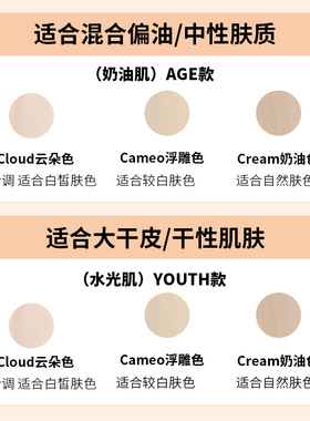 官方正品可查防伪zelens粉底液