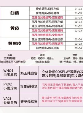 【官方授权】花知晓提亮液遮瑕膏遮盖斑点脸部黑眼圈高光痘印泪沟