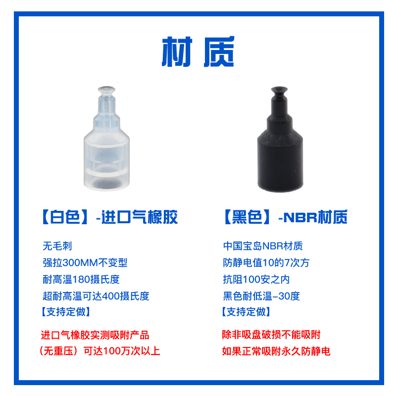 工业机械手真空吸盘 防静电7次方 硅胶吸嘴ZPL-2/ZPL-4加长款 - 图0