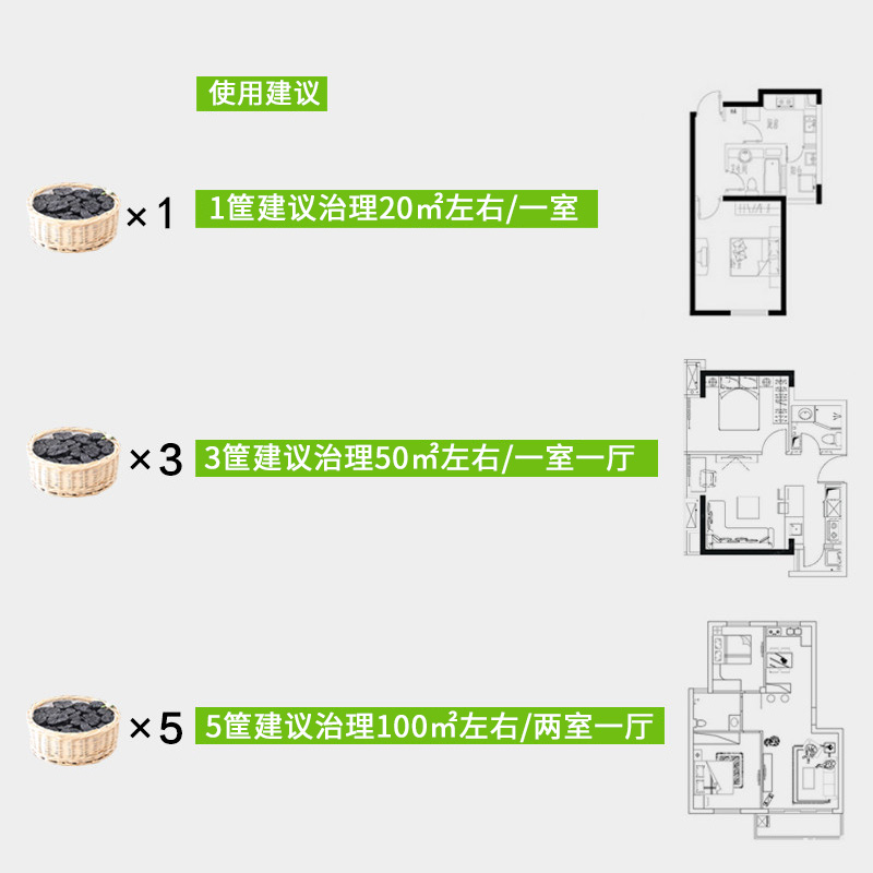 新房装修除潮活姓碳汽车备长炭 包 川土竹炭包除甲醛木炭活姓炭 新房装修除潮活姓碳汽车备长炭 包 川土竹炭包除甲醛木炭活姓炭