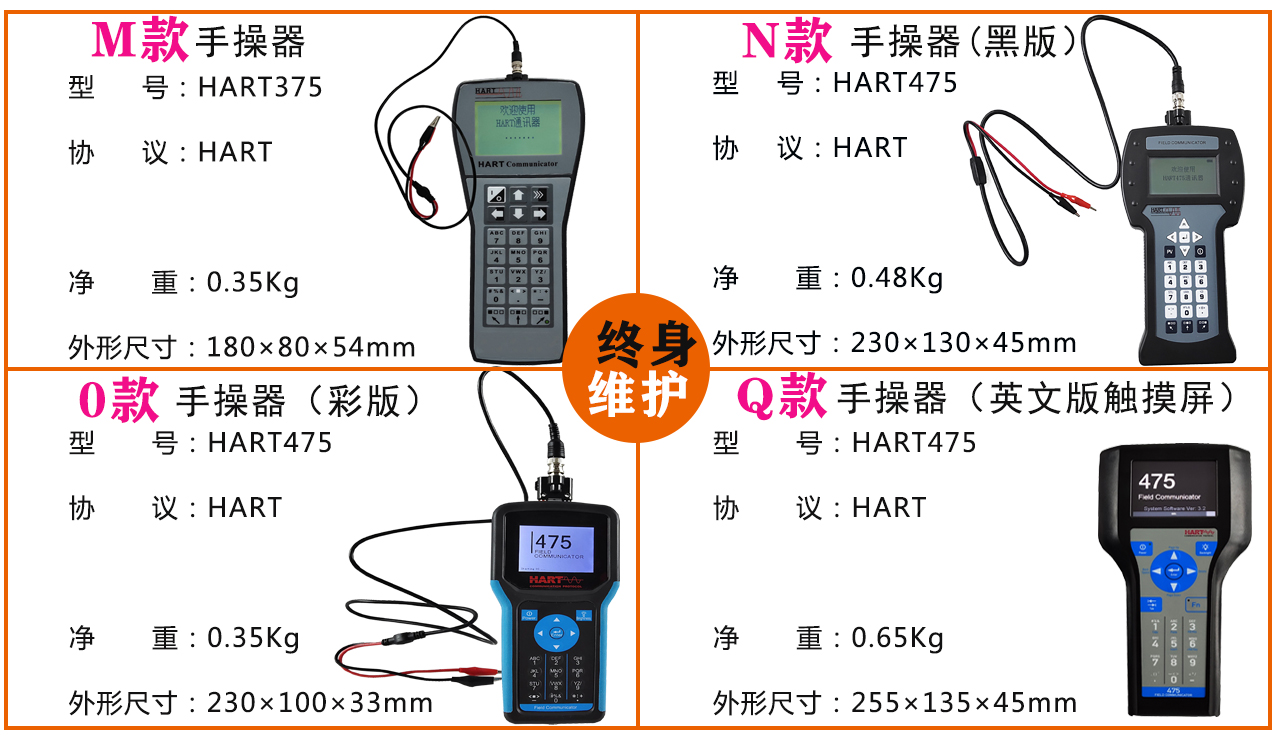 艾默生/罗斯蒙特HART375/475手操器通信数据连接线测试表笔通讯 - 图3