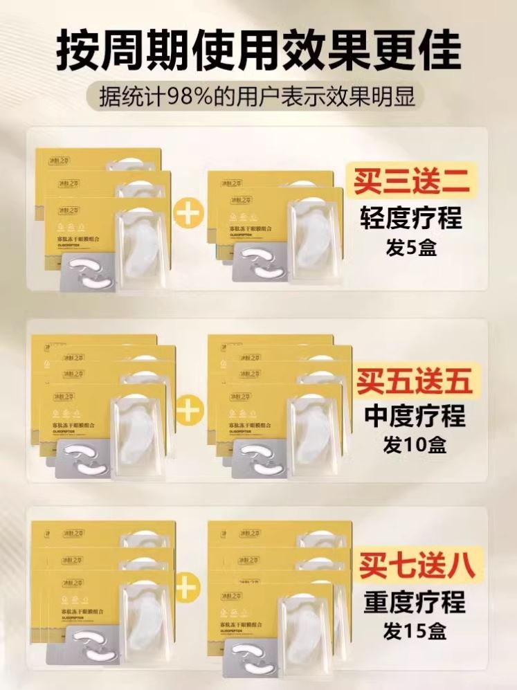 【屈臣氏爆款】胶原冻干眼膜提拉紧致消黑眼圈淡化细纹美容院专用 - 图3