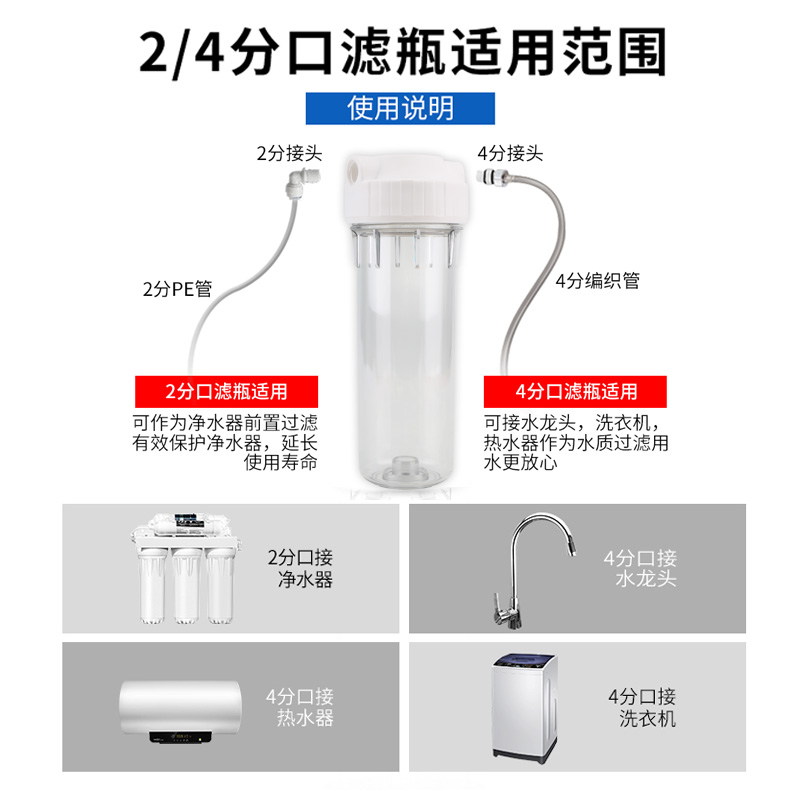 家用通用pp棉净水器透明前置过滤器10寸厨房单级净水机滤瓶滤芯 - 图2