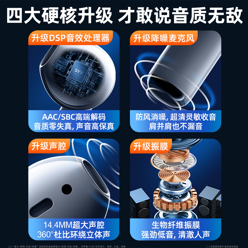 蓝牙耳机适用苹果官方四代15专用久戴不痛高音质华强北半入耳三代