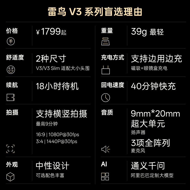 雷鸟V3 AI拍摄眼镜大款 无线智能眼镜蓝牙音频无线耳机语音操控 - 图0