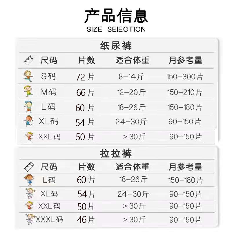 伢伢兔医用护理垫宝宝儿童纸尿裤S码72片柔软超薄透气干爽尿不湿-图2