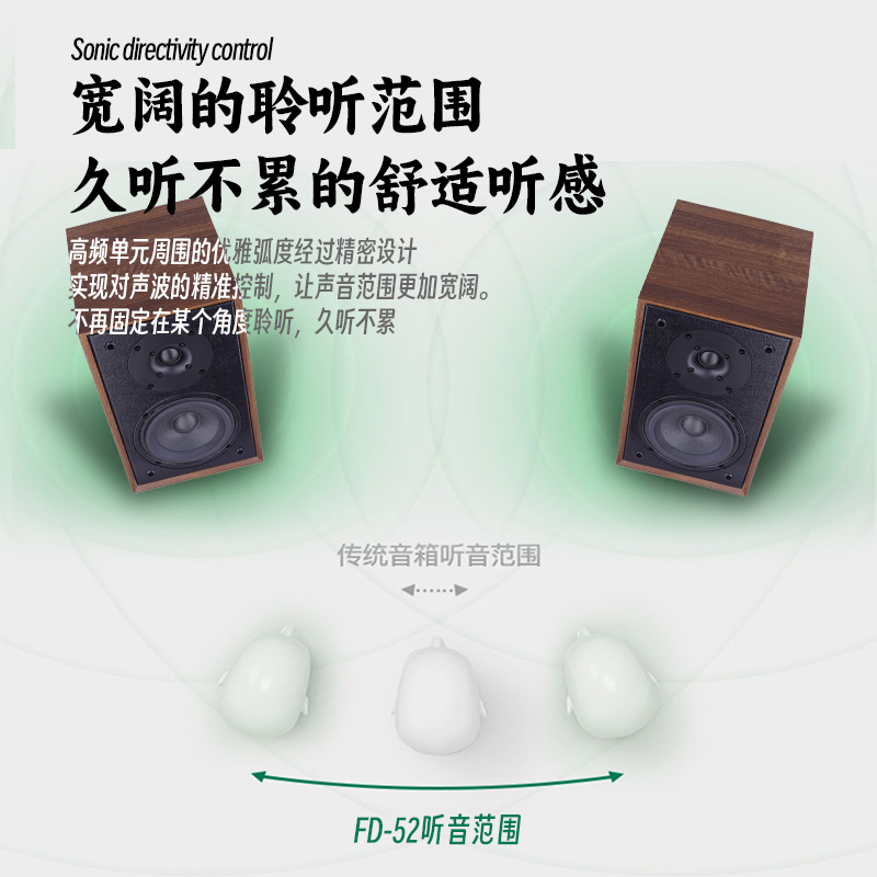 新品 发烧级HIFI无源书架音箱5寸音响木质2.0家用高保真丹麦出口 - 图1