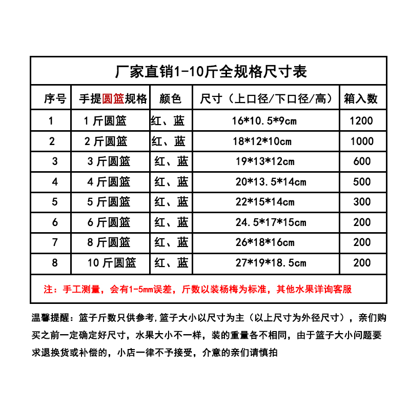 1-10斤圆形塑料草莓篮手提水果篮杨梅枇杷樱桃桑葚采摘篮子鸡蛋筐 - 图1