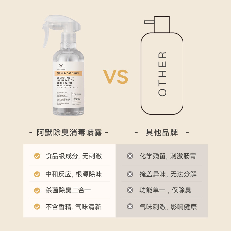 Amo Petric宠物除臭剂喷雾猫咪尿味分解去味杀菌狗狗尿骚除味神器-图1