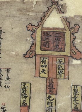 高清艺术喷绘画芯临摹学习卷轴画
