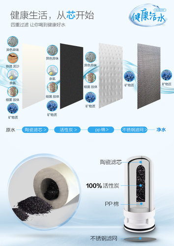 九阳JYW-T01 02T03净水器陶瓷芯HT101-1水龙头过滤器志高通用滤芯 - 图0