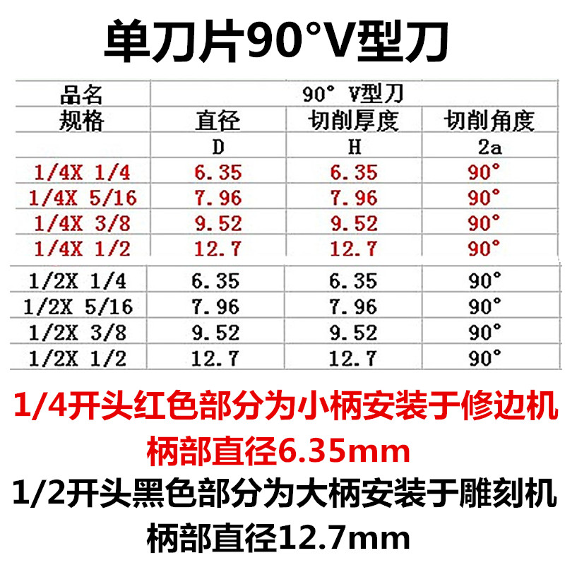 单刀片90度V型刀木工铣刀修边机刀头铝塑板开槽折角刀雕刻机刀头