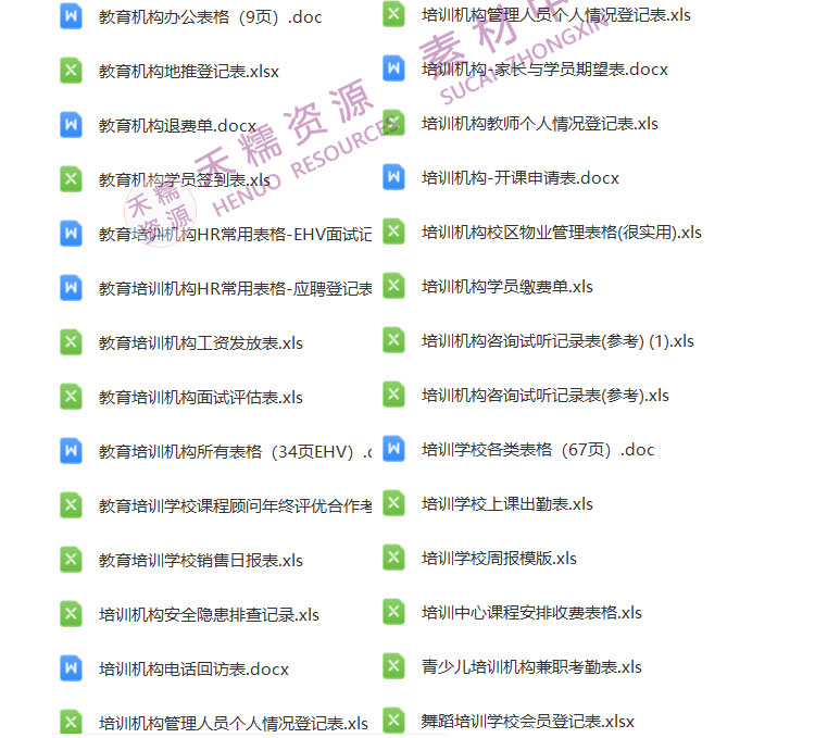 培训机构常用表格办公表格工资发放表格销售日报表隐患排除表回访 - 图0