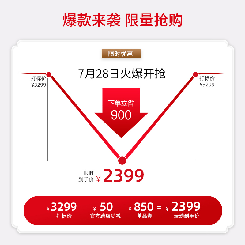 360x100max和科沃斯t9max哪个？怎么样？质量详解分析如何呢？hambhapox