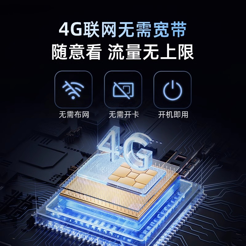 360户外摄像头6Pro无线wifi手机4G远程监控家用室外摄影360度全景 - 图3