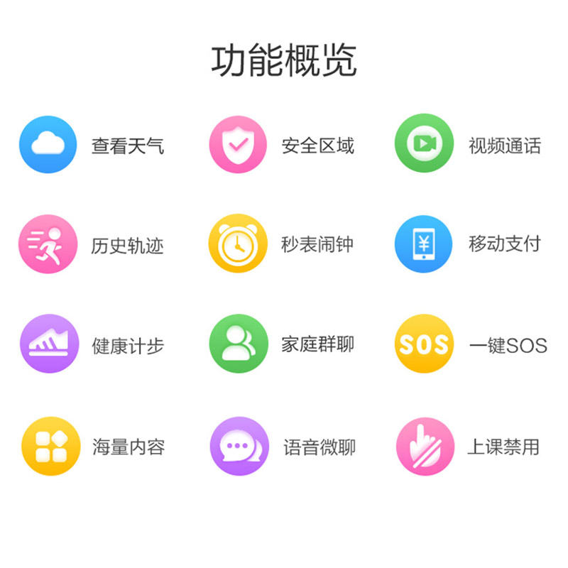 【4G全网通】360儿童电话手表9x学生男女孩智能生活深度防水手表手机多功能初中生运动智能gps定位手环