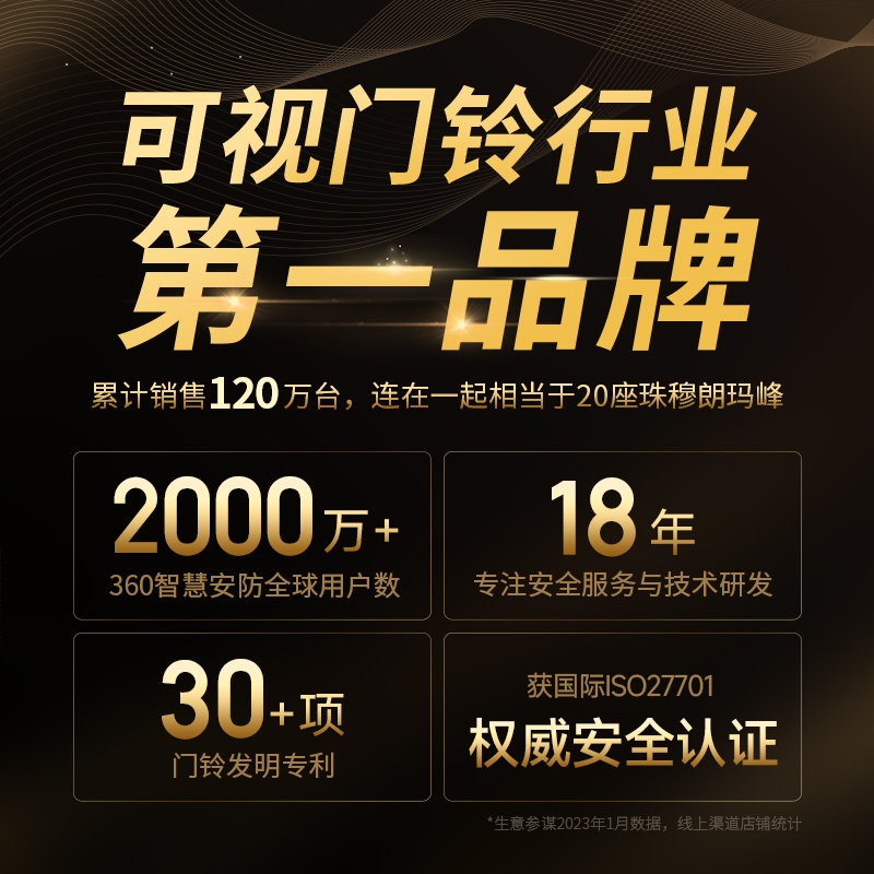 360可视门铃5Pro家用电子猫眼门口入户门智能门铃监控无线摄像头多图5
