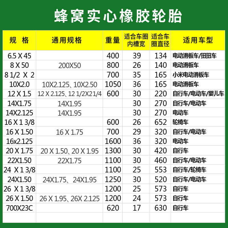 26X1.75蜂窝实心胎26X1.95自行车轮胎26寸山地车免充气免内胎外胎 - 图1