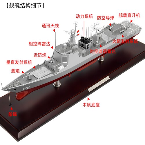 特尔博052D导弹驱逐舰模型052C军舰船模172舰可定制舷号165湛江舰 - 图1