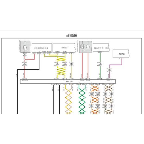 五菱汽车维修手册电路图红光 宏光 荣光S 五菱之光宏图 宏光V资料 - 图0
