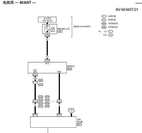尼桑 日产370Z 350Z中文维修手册电路图拆装保养发动机变速箱资料 - 图2