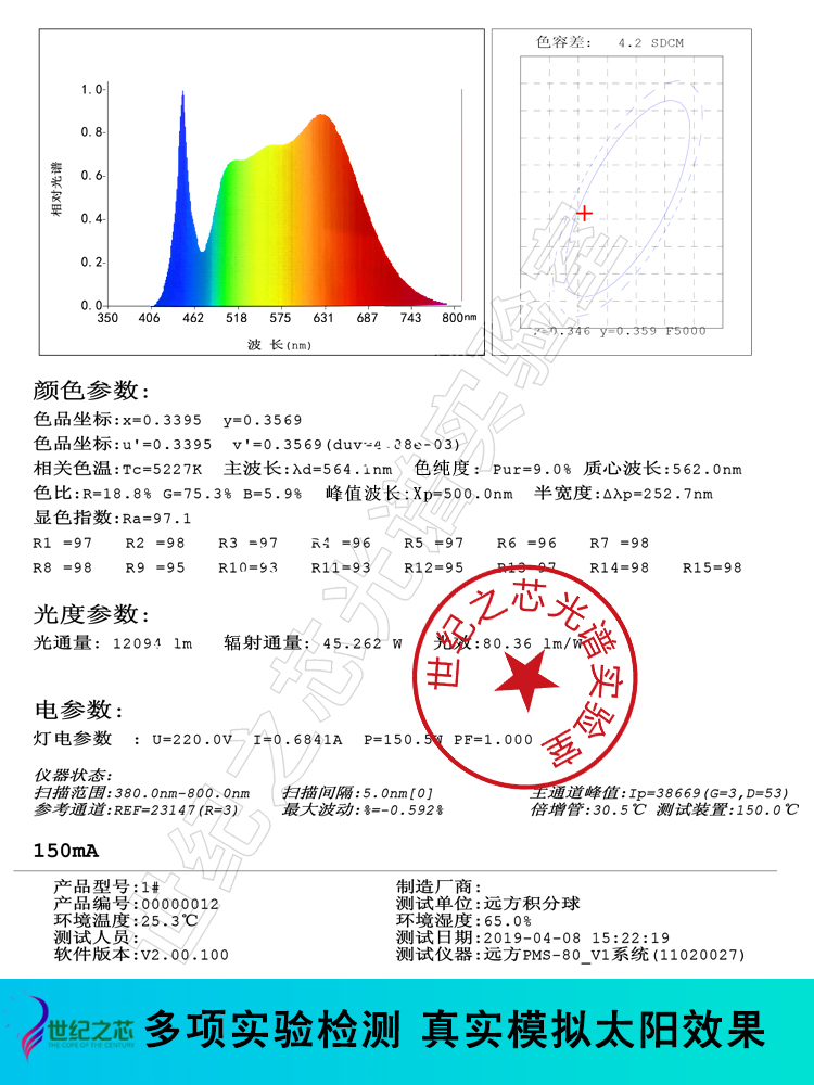 阳台太阳光模拟灯仿太阳全光谱灯室内养兰花卉蔬菜植物生长补光灯-图1