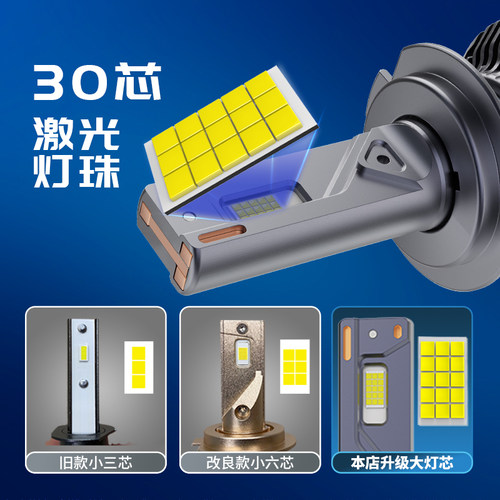 汽车激光大灯h7强光高亮LEDh4远近光一体透镜超亮聚光h1改装灯泡 - 图1