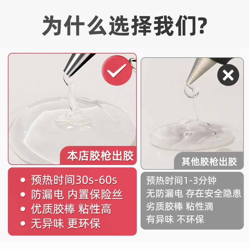 热熔枪热胶枪打胶枪热熔胶枪热熔胶胶枪热熔胶棒家用DIY手作工具 - 图2