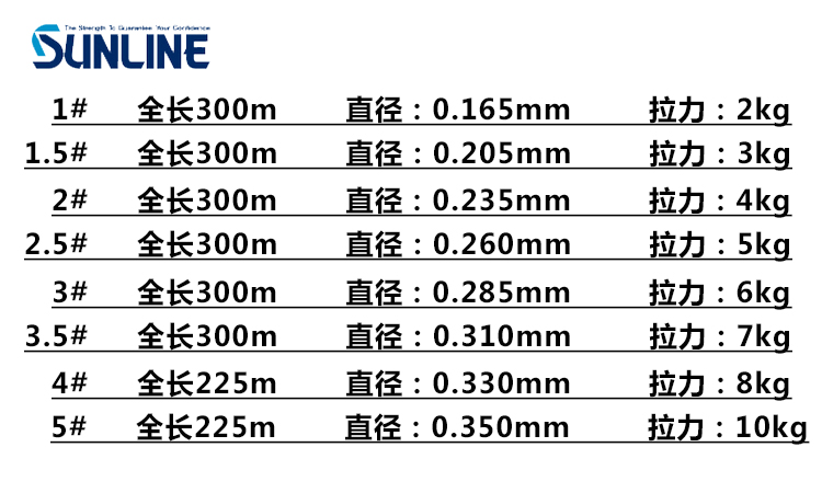 日本进口桑濑300米碳素线SUNLINE BASIC FC矶钓碳线子线路亚鱼线-图2