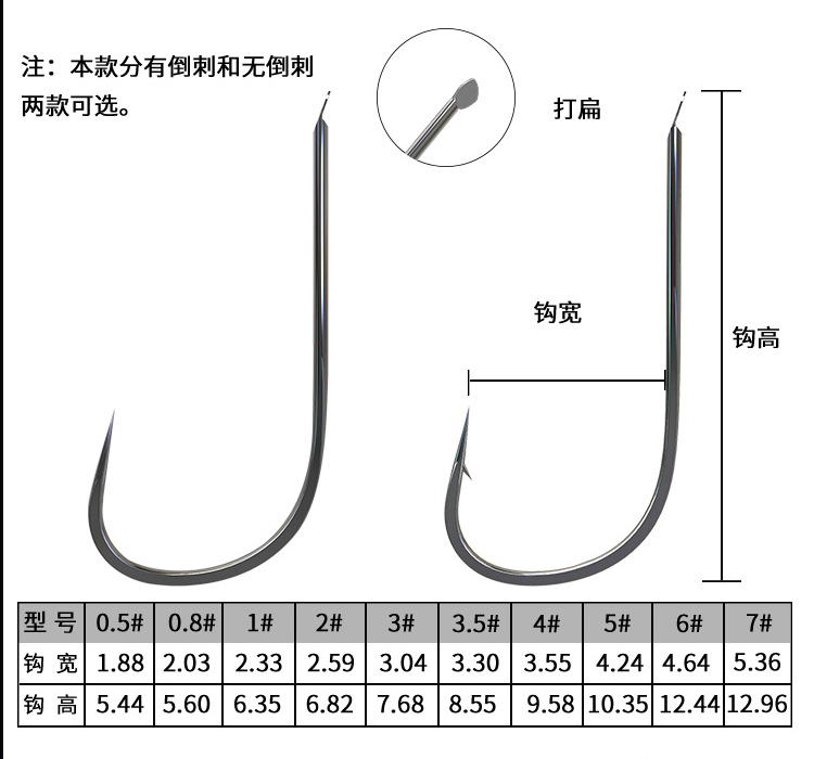 黑袖鱼钩散装进口正品有倒刺无倒刺鱼钩鲫鱼钩台钓袖钩黑袖包邮-图3