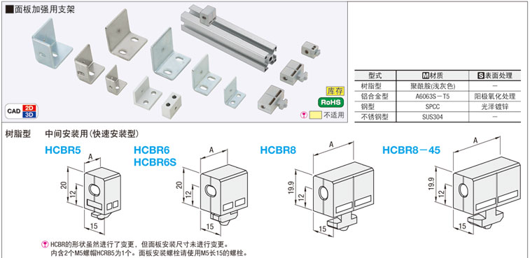 HCBR/HCBRB5/6/6S/8/8-45 树脂型面板加强型支架 - 图0