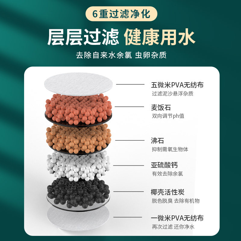 水龙头过滤器家用自来水净化器净水厨房龙头滤嘴延伸防溅神器通用