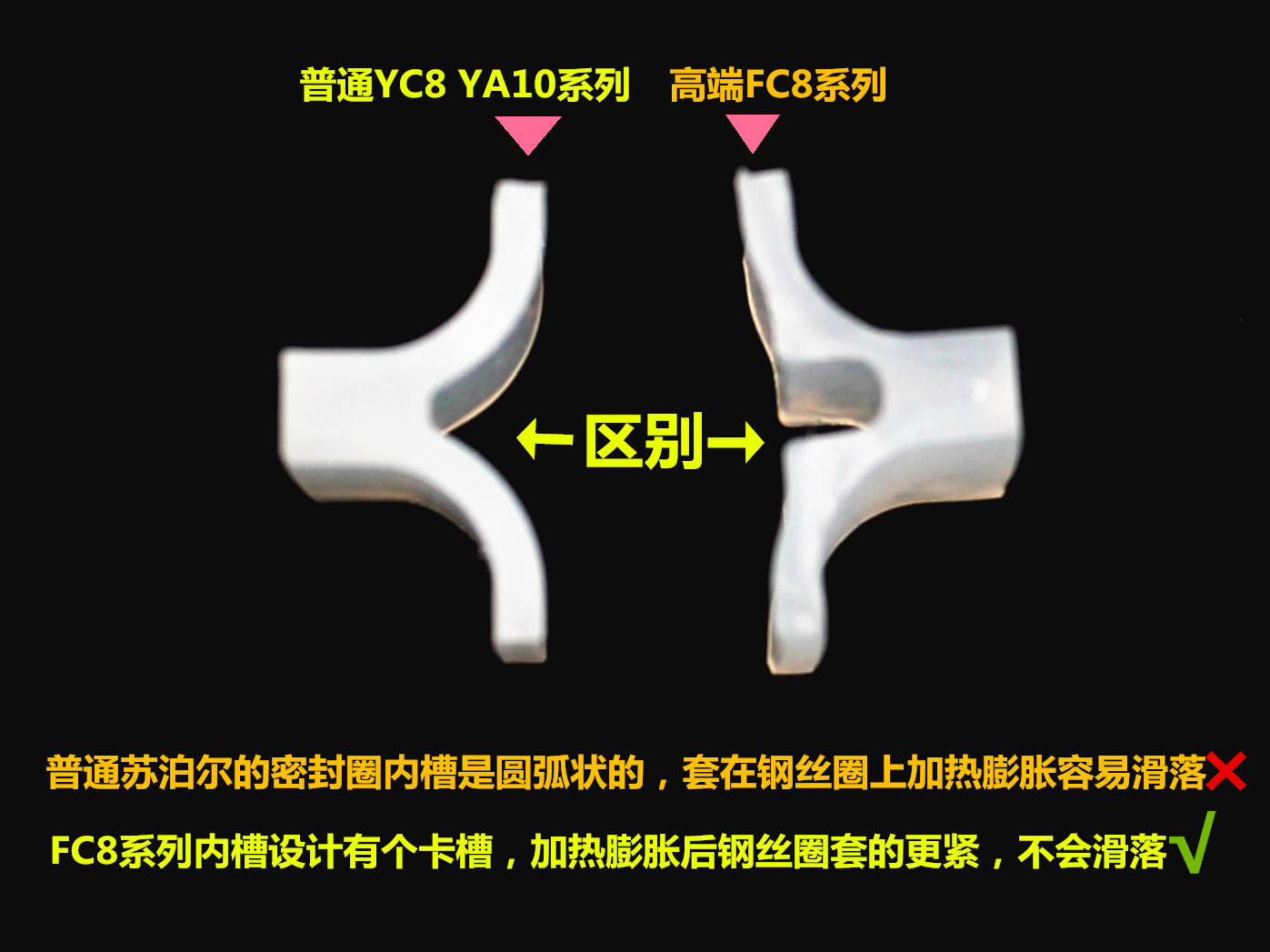 原厂电压力锅密封圈22CM配件适用于CYSB50FC8胶圈FC8Q皮垫圈5L6升-图1