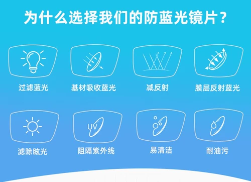 1.74 Анти -мыл -беллевая не -кферическая низкая средняя высота плюс жесткая пленка для волос астигматизм смола миопия линза Ультра -типа