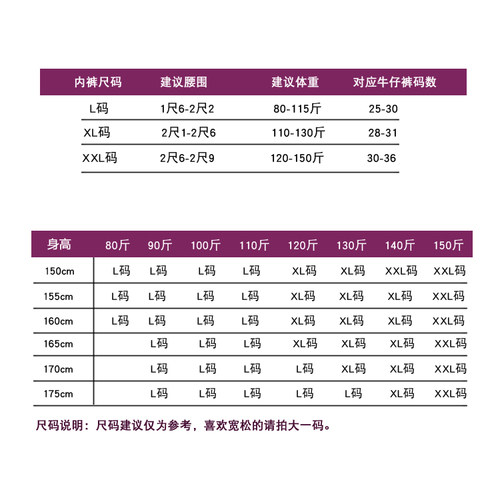 中年中老年人妈妈内裤女士纯棉高腰大码加肥加大胖mm本命年大红色 - 图1