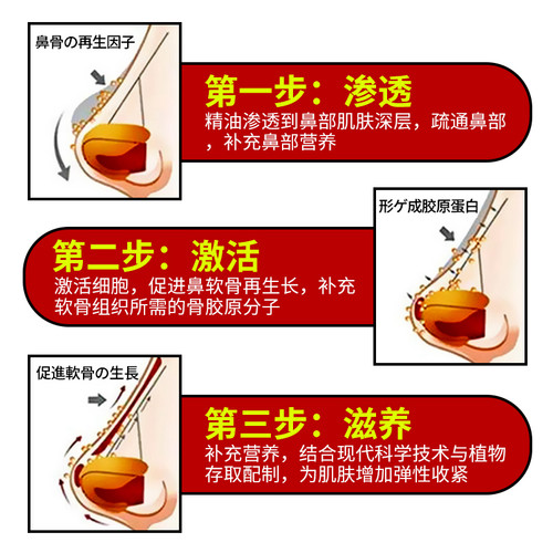 【小红书推荐 美鼻神器】告别丑鼻子精油变高山根鼻梁精华液挺鼻 - 图2