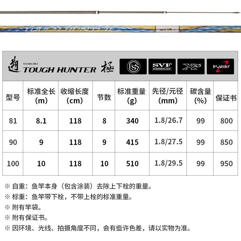 DAIWA达亿瓦遡极23新款 大物竿 日本产碳素钓鱼竿台钓竿手竿 极遡图片