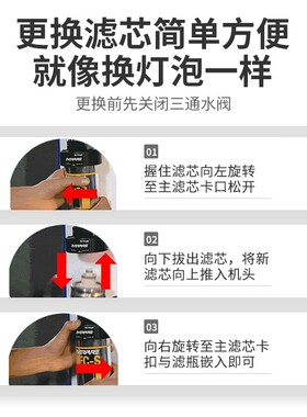 爱惠浦H104/H100原装净水器滤芯