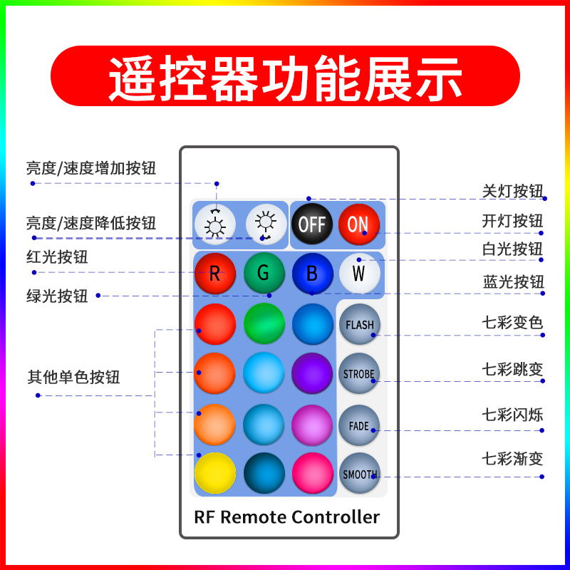 7七彩色线性灯带led灯条变光色12v低压自粘变光色线形铝槽24V客厅